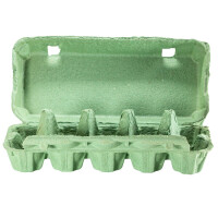 10er Eierschachteln gr&uuml;n, 2240 Stk auf Palette